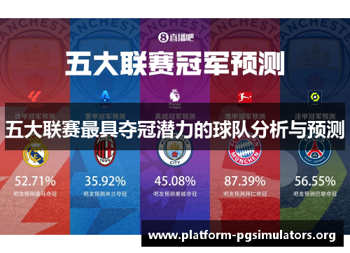 五大联赛最具夺冠潜力的球队分析与预测