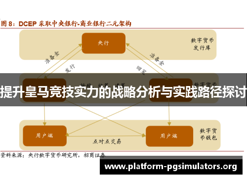 提升皇马竞技实力的战略分析与实践路径探讨