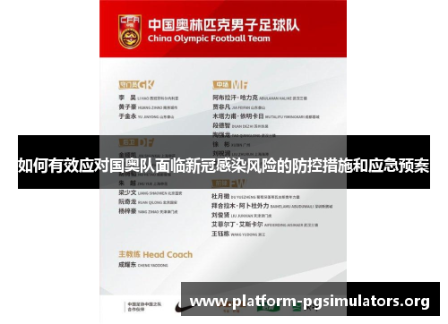 如何有效应对国奥队面临新冠感染风险的防控措施和应急预案