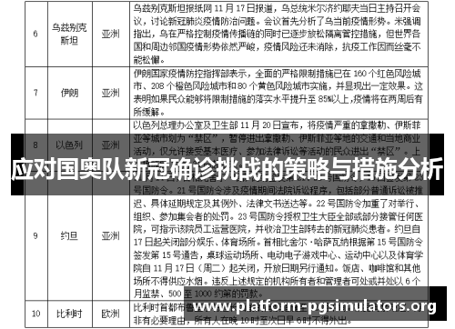 应对国奥队新冠确诊挑战的策略与措施分析