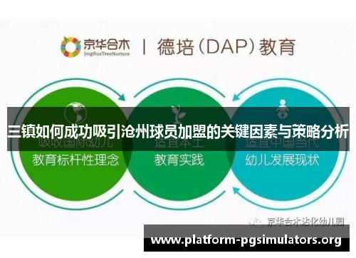 三镇如何成功吸引沧州球员加盟的关键因素与策略分析