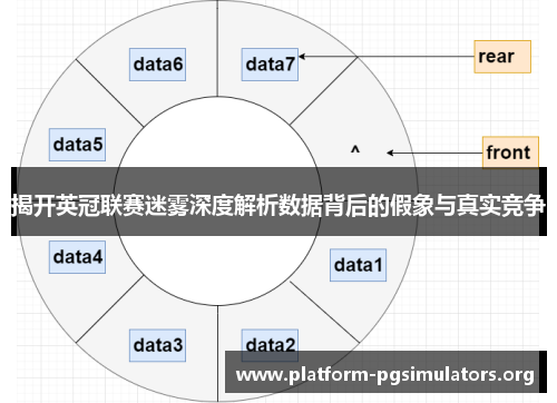 揭开英冠联赛迷雾深度解析数据背后的假象与真实竞争 揭开英冠联赛迷雾深度解析数据背后的假象与真实竞争