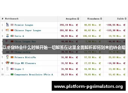 以冬窗转会什么时候开始一切解答在这里全面解析即将到来的转会期