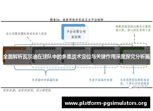 全面解析瓦尔迪在球队中的多重战术定位与关键作用深度探究分析篇 全面解析瓦尔迪在球队中的多重战术定位与关键作用深度探究分析篇