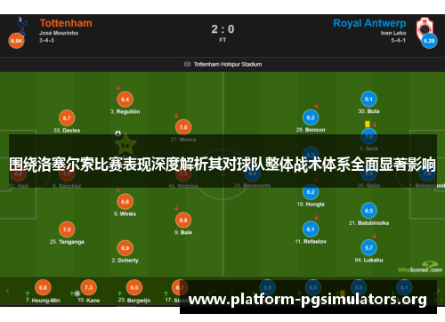 围绕洛塞尔索比赛表现深度解析其对球队整体战术体系全面显著影响 围绕洛塞尔索比赛表现深度解析其对球队整体战术体系全面显著影响